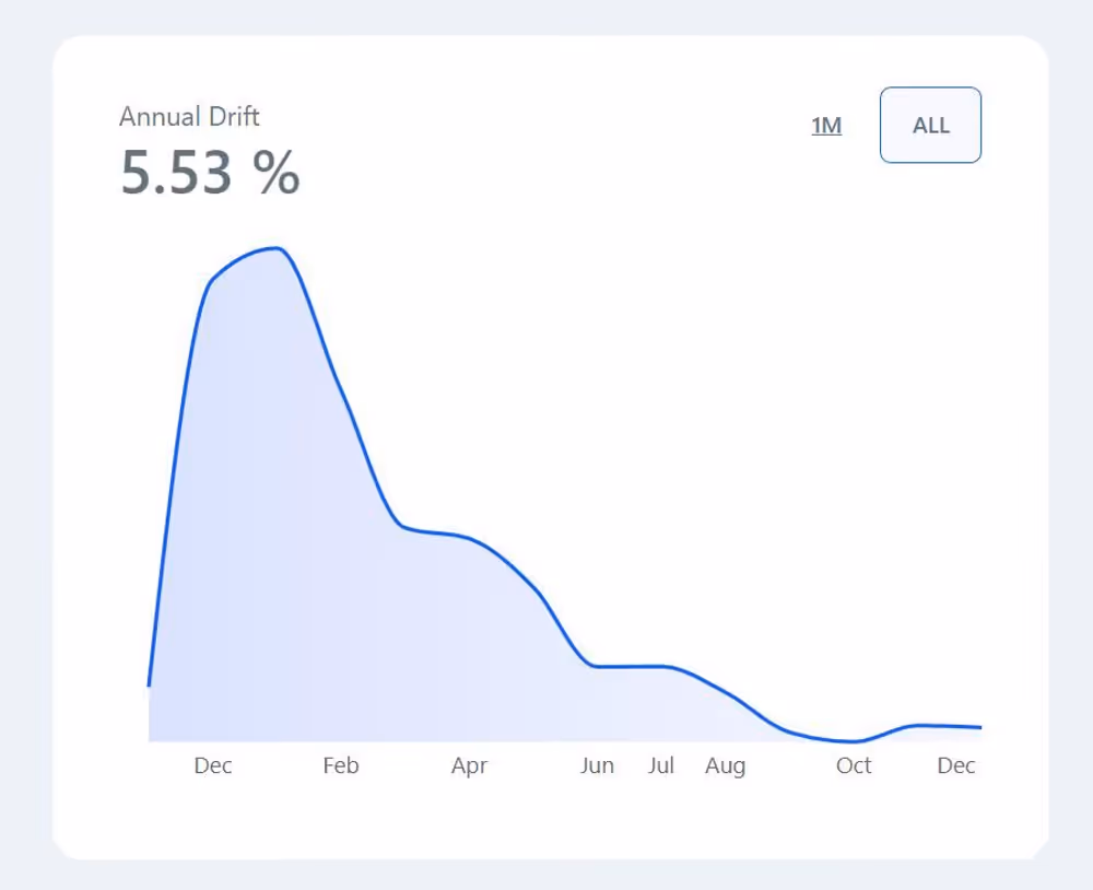 Ctez explained., image 3