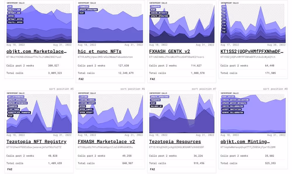 Just Published The Baking Sheet - Issue 115 image 1